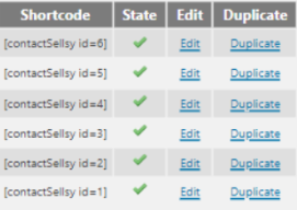 Exemple d'alerte créé sur le CRM
